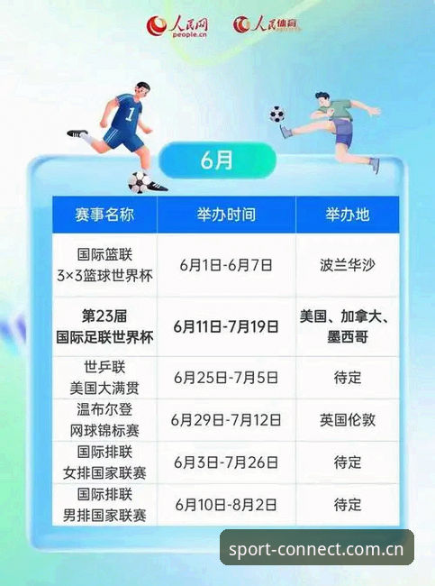 关注完美体育连接历史记录导出最新情况：老用户三年使用心得，手把手教你备份赛事数据